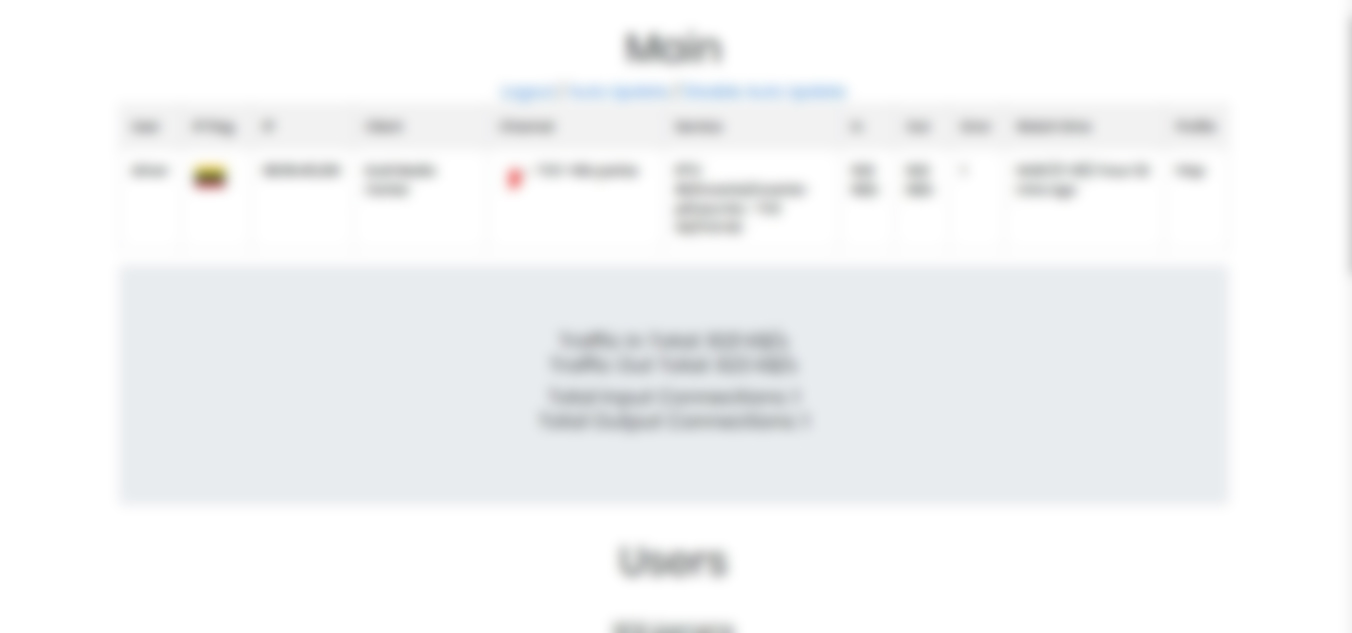 Tvheadend php admin.