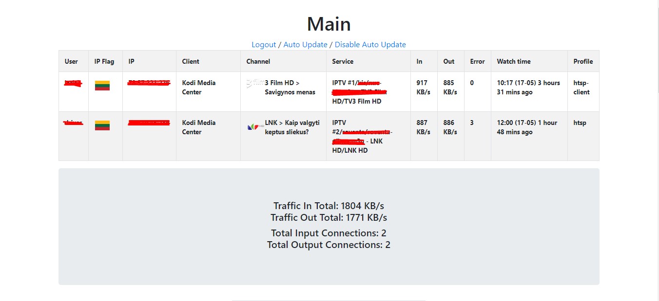 tvheadend admin panel php
