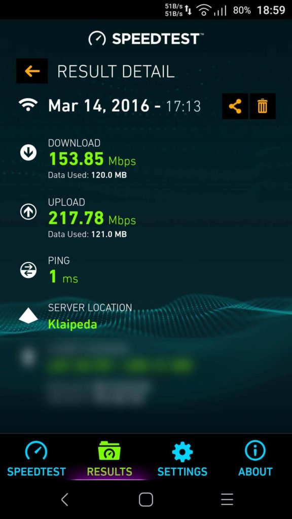ac66 tel greitis
