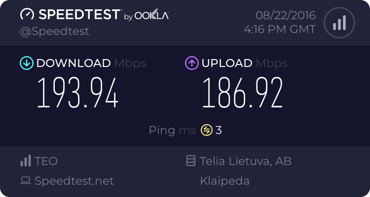 speedtest wrt1200ac