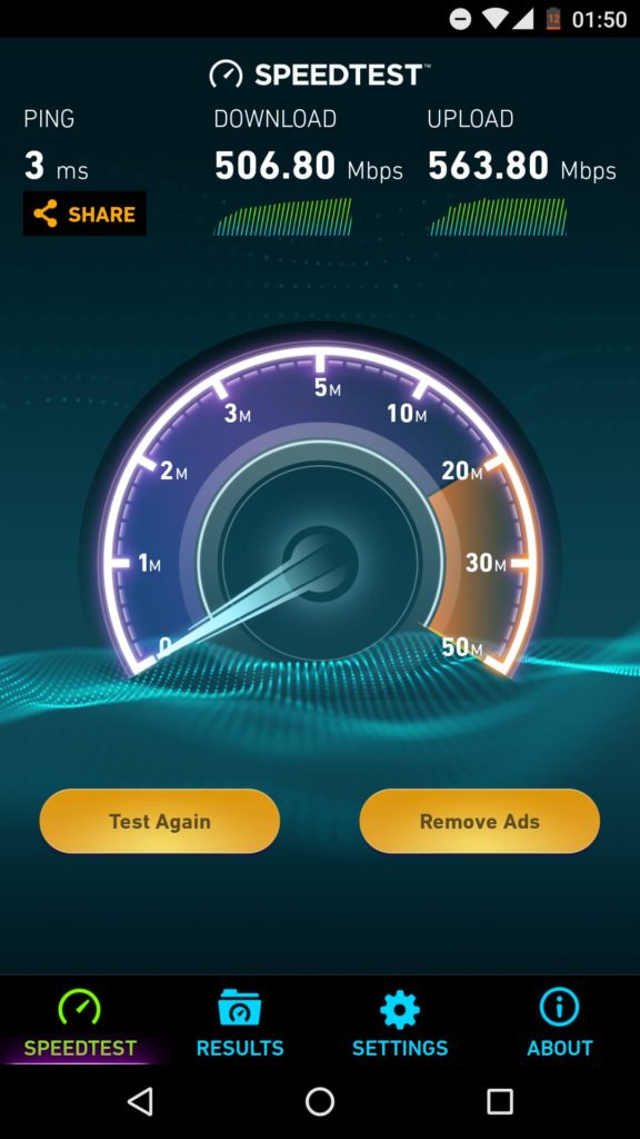 Wifi greitis wrt1900ac 576x.
