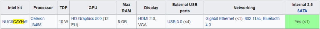 NUC6CAYH