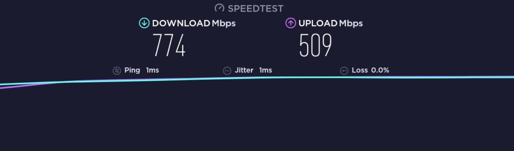 X96 max plus gbit 1024x.