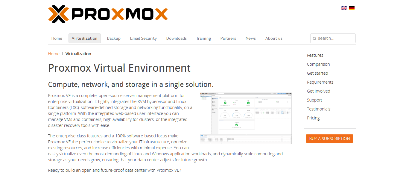 Proxmox.