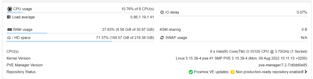 Proxmox 32gb 1024x.