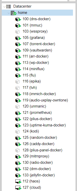 Proxmox.
