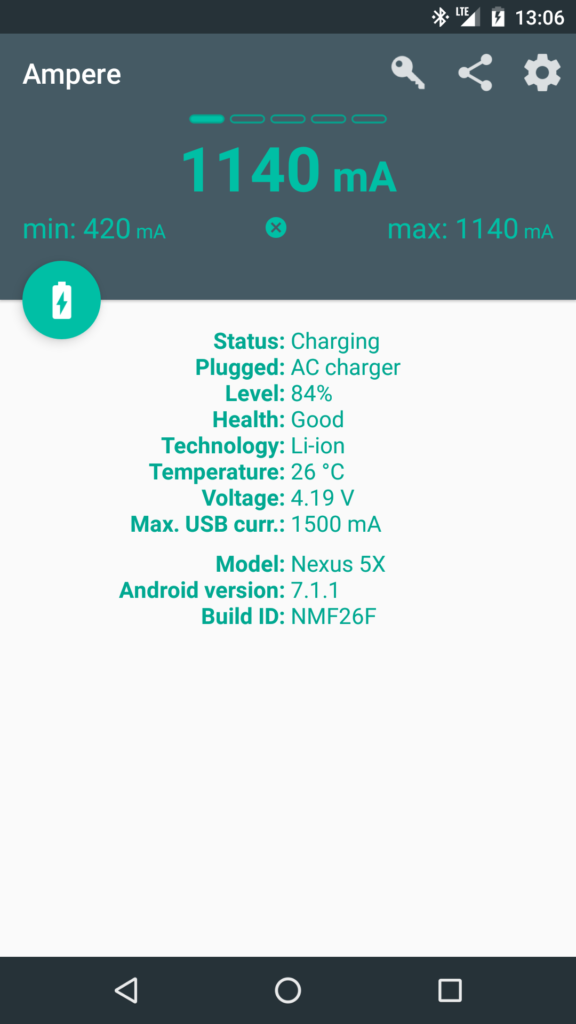 Xiaomi roidmi krovimo greitis 576x.