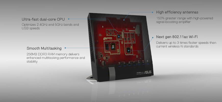 Asus AC56U apžvalga arba kodėl nepirkti 15 Asus AC56U apžvalga arba kodėl nepirkti 14