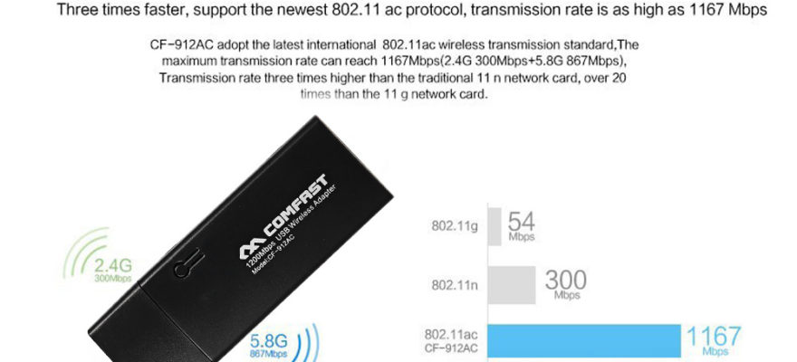 Pigus WiFi USB adapteris kompiuteriui, palaikantis 2.4Ghz ir 5Ghz 16 Pigus WiFi USB adapteris kompiuteriui, palaikantis 2.4Ghz ir 5Ghz 15