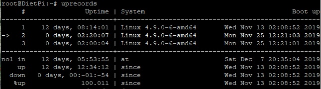 Linux komandos 3 uptime laikas